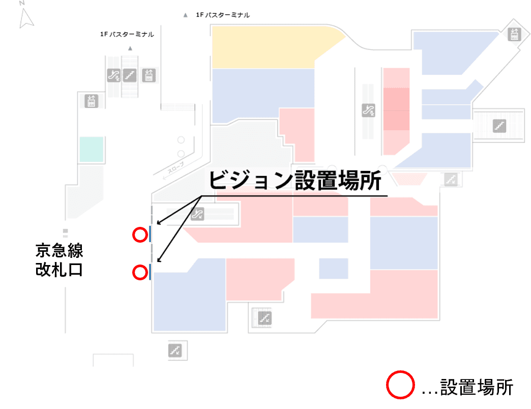 設置場所