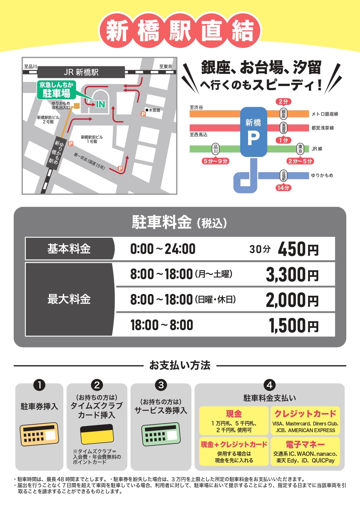 京急しんちか駐車場内の小部屋_新橋_銀座の図面・フロアマップ1